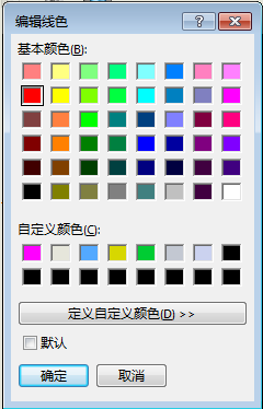 sw被追踪了一般几天有提示